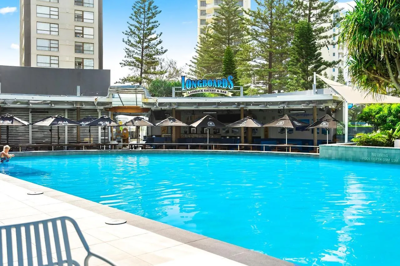 Q Tower Amazing Ocean Views 22Nd Level Heated Pools Sleeps 6 - Optimise Bnb Gold Coast